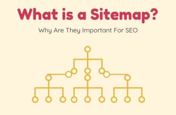 Sitemap