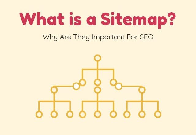 Sitemap